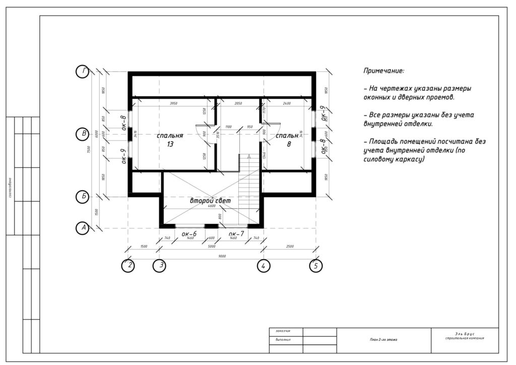 Готовый каркасный дом по проекту КД-027 в СНТ «Фауна» - План 2-ого этажа